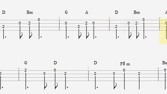 Suo Gan Video Partitura, Ukelele Tablatura.
