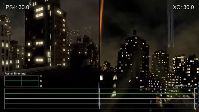 Amazing Spider-Man 2 PS4 Vs Xbox One Frame-Rate Test