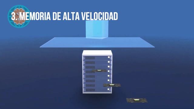 EL SÚPER ORDENADOR QUE USA CHAT GPT