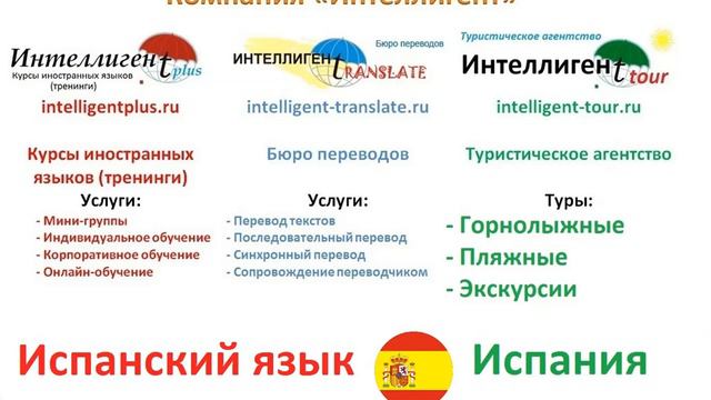 Хотел бы пожелать тебе здоровья! Фразы на испанском языке. Испанский язык