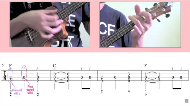 Happy Birthday To You (Ukulele) [TAB]