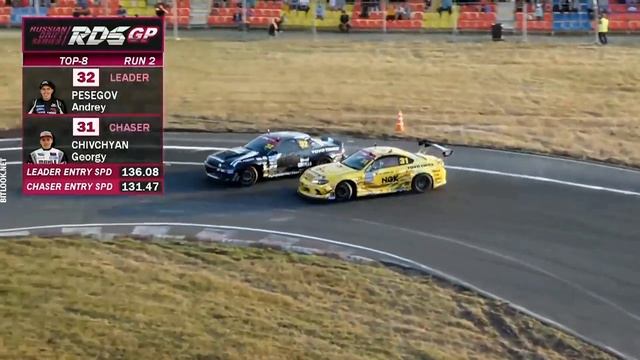 A2f78b15eea0be1b7f48774d79a7c247