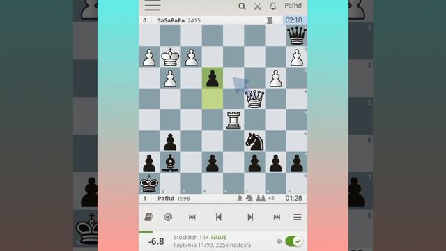 8 апреля 2022 г.