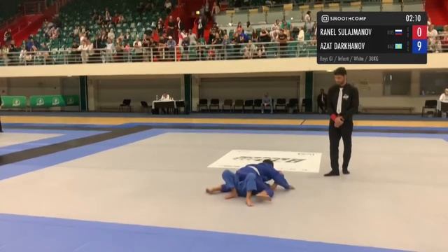 F1c1222b5446bc8343f6c57f46a8db20