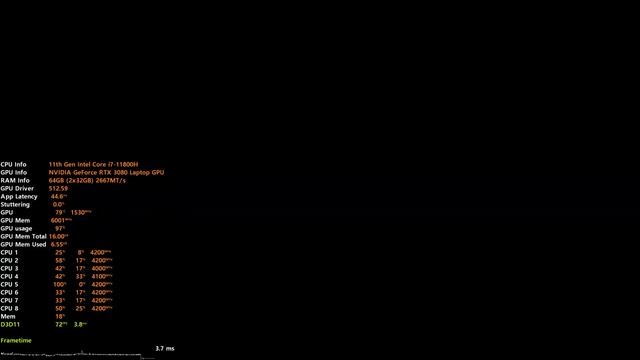 Grand Theft Auto V MAGNUS EN173080C Zbox Performance 4k Ultra Graphics Rtx 3080