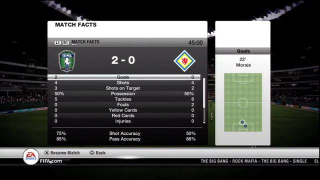 FIFA 12 - Ruin A Randomer - Ep. 41