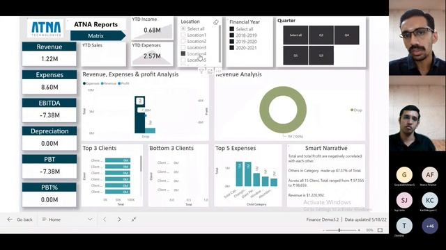 Visualizing Company Financial Data Using Power BI