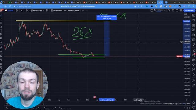 (33$ = 1AKT) МОЙ КРИПТО ПОРТФЕЛЬ РАСТЁТ 2023 | ИНВЕСТИЦИИ ДЛЯ НАЧИНАЮЩИХ В КРИПТОВАЛЮТУ 2023