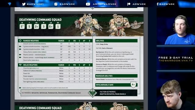 NEW Dark Angels Index Review!  What's Competitive In 10th Edition Warhammer 40k?