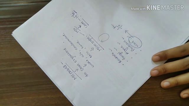 What Is Microbes| Microbes Kya Hotey H