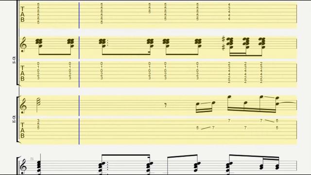 The Rolling Stones Wild Horses Guitar Tab