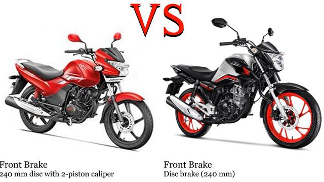 Hero Achiever 150 Vs Honda CG 160 Test Specification Comparison