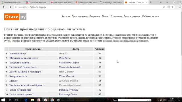 Стихи. Ру Обзор Популярного Сайта