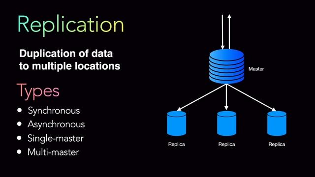 Redundancy And Replication | System Design Concepts | What Is Redundancy | What Is Data Replication