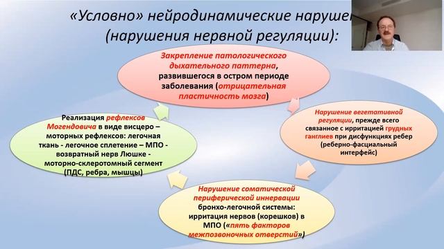 А. Ф. Беляев 