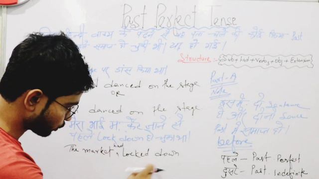 Past Perfect Tense/grammer/speaking English Md Gulam Gaus English Easy Way G English Learning Part1