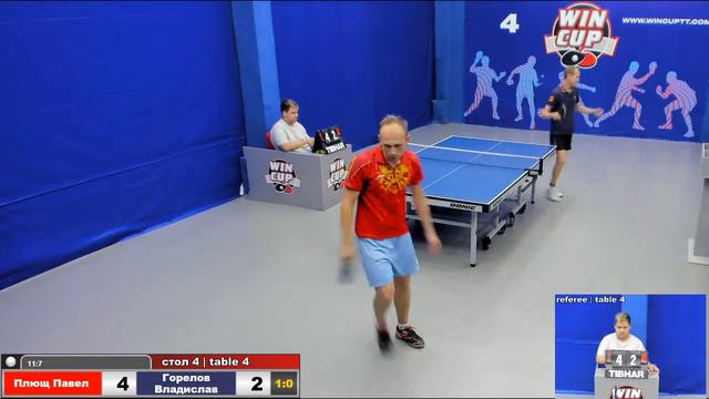 18:00 Плющ Павел 3-0 Горелов Владислав  стол 4  Юг-3  24.07.2020