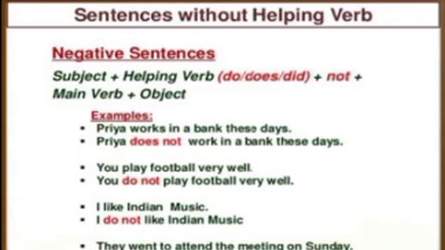 CLASS 5 ENGLISH Auxiliary Verbs (Part2)@3.10.20