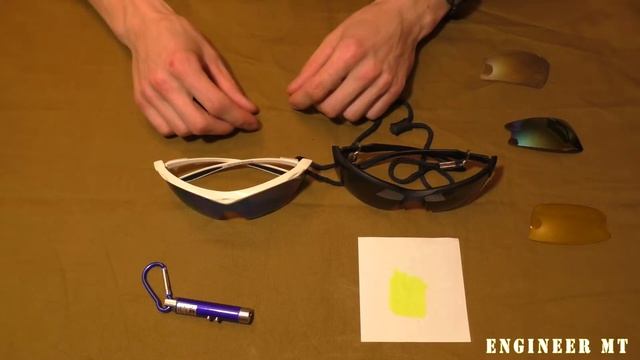 Как выбирать очки от солнца