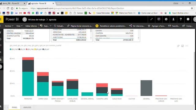 Demo PBI   Power BI   Google Chrome 5 9 2018 14 55 39