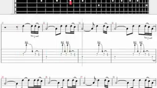 U2 - One, Guitar GP Tab