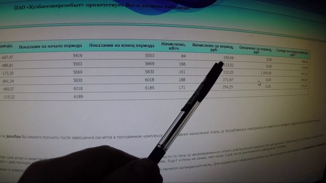 Вам поставили такой эл. счётчик на столб, что делать? 3 часть заключительная.