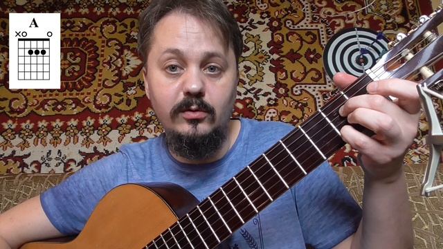 Как построить и сыграть септаккорды на гитаре: M7, Maj7, 7.