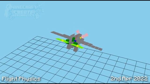 Airplane In Minecraft - Create Aeronautics Devlog
