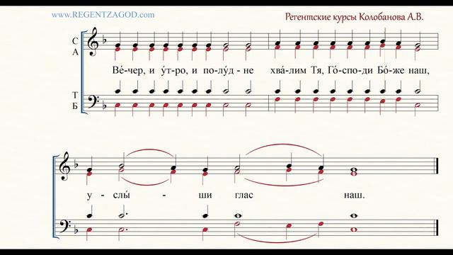 Глас 4, песнь 6, ирмос: 