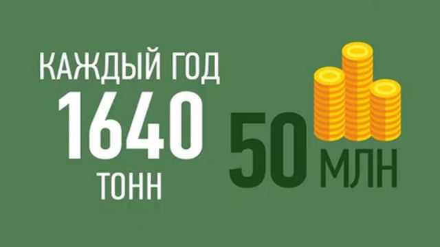 Исторические мистификации