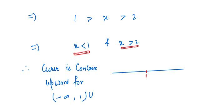 Find Interval For Concave Upward And Concave Downward | Point Of Inflexion | Calculus II | Bsc