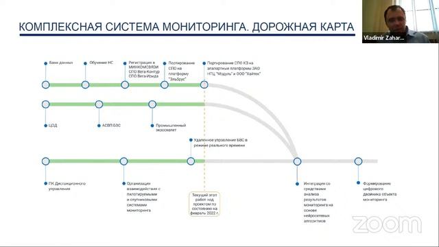 Круглый стол 