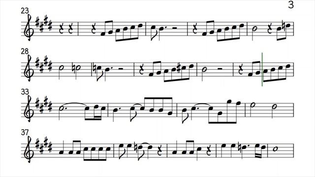 Do You Want To Know A Secret Flute Violin Sheet Music Backing Track Play Along Partitura