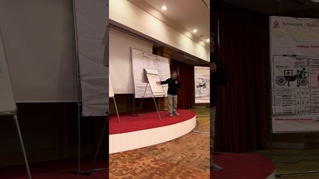 Стамбул | профессиональный поток | 26.10.2023