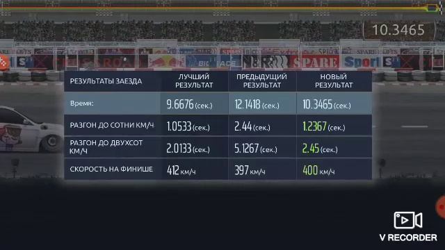 Храбрые Сердца