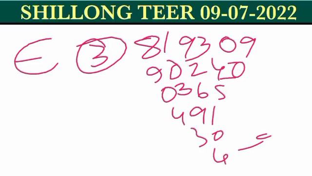 Wow! 81 Dhamaka Success_Confirm 2 Guti Aaj Ke Liye_09-07-2022_Khasi Hills Archery Sports Institute