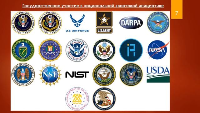 Аналитика по NESARA, GESARA, КВАНТОВОЙ ФИНАНСОВОЙ СИСТЕМЫ (QFS) и раскрытию тайных технологий