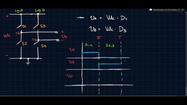 The Full-Bridge DC-DC Converter