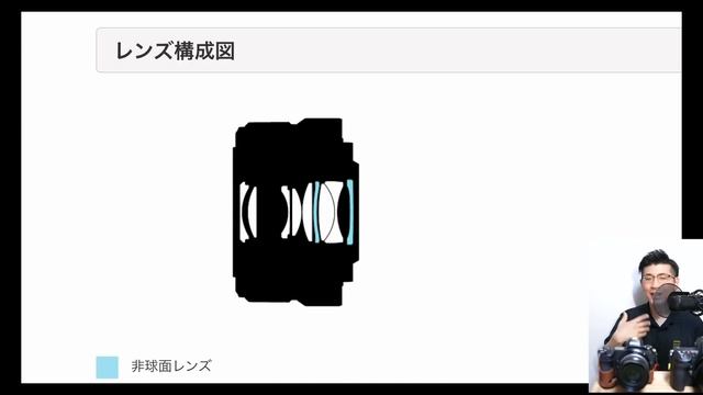 NIKKOR Z DX 24mm F/1.7 ニコン APS-C（DX機 Z30 Zfc Z50にオススメ）待望の単焦点レンズ【小型軽量で明るくボケ味を楽しめる】 国内発表の内容を解説。