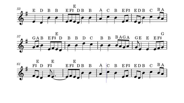 Élan Sheet Music For Violin (With Notes) - Nightwish