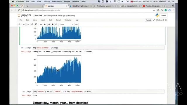 Pandas - Wprowadzenie Techniczne Do Narzędzi Uczenia Maszynowego