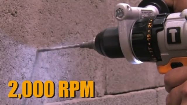 DeWalt 20V Max Lithium Ion Power Tools