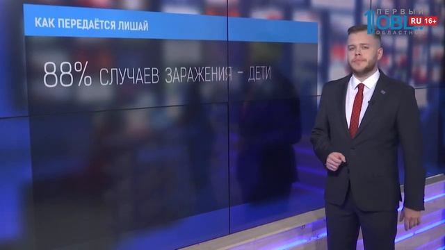 Ресницы для особых случаев