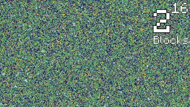 How Big Is A Minecraft World?