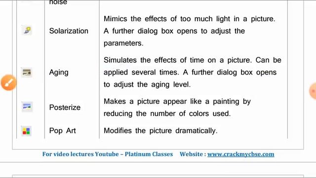 Digital Documentation Class 10 IT Code 402 Notes | Part B | Subject Specific Skills