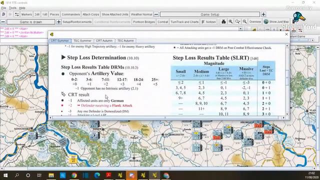 1914 Twilight In The East Lublin Scenario Livestream Playthrough 4