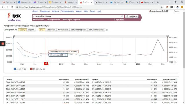 Lady007 Урок 3 бонус   вордстат