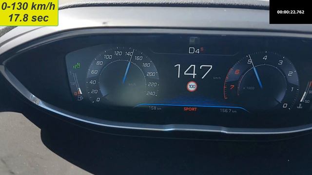 Peugeot 5008 2018 1.6 THP 165 PS AT Acceleration 0-100 Km/h & 0-190 Km/h