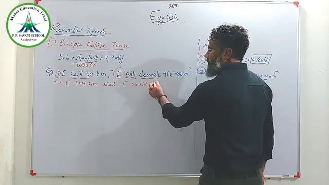 Std-10 || English || Video-5 || Reported Speech || Simple Future Tense || Date: 29/07/20