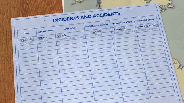 Why You Wouldn't Want to Fly The First Jet Airliner: De Havilland Comet Story